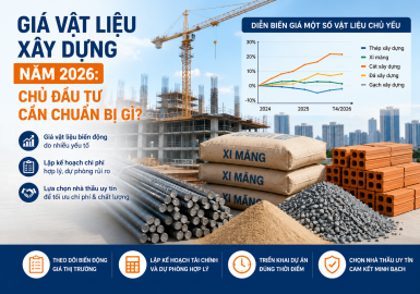 Giá Vật Liệu Xây Dựng Năm 2026: Chủ Đầu Tư Cần Chuẩn Bị Gì?